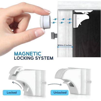 Magnetic Cabinet Locks